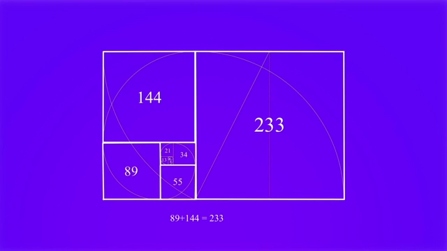 PodEduc Enrichi Fibonacci 73096 Mp4