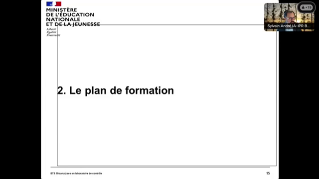 Podeduc Dgesco Formation Voie Professionnelle Pnf