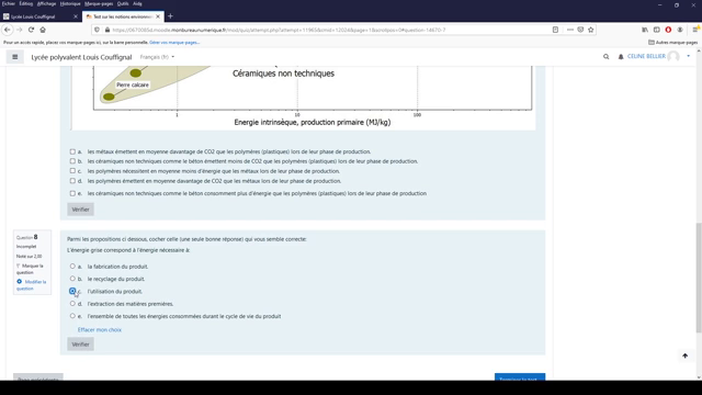 Podeduc Eduscol Sti Enseignements Technologiques I D