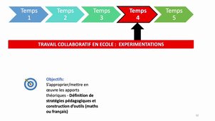 AP Pilier temps 1 introduction distancielle.mp4