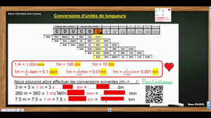 Conversions d'unités de longueurs (6eme programme 2025)