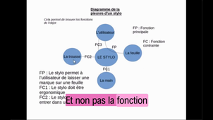 Pieuvre - Exemple stylo
