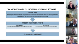ECI - PERSEVERANCE SCOLAIRE.m4v