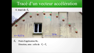 MI1-7: Chronophotographie (accélération)