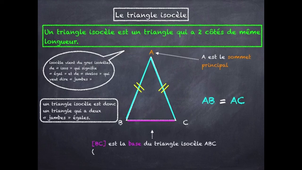 Le triangle isocèle - Mathasius