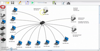 serveur DHCP en panne.mp4