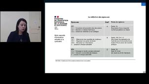 Évolutions des CAP Métiers du bâtiment et des travaux publics: Prévention des risques professionnels - S. Czernic