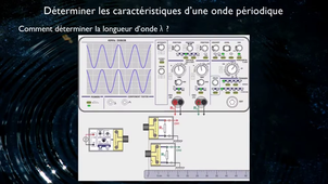 6 1ère spé Vidéo 4 Cmt déterminer les caractéristiques d'une onde progressive périodique.mp4