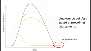 Vidéo ECP56 magistère.mp4