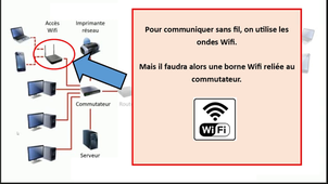 001  Comment fonctionne un réseau.mp4