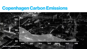 Smarter cities-the Example of Copenhagen.mp4