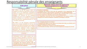 13 Responsabilité civile des enseignants_vocalisé