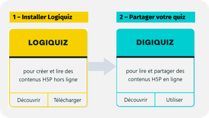 Tutoriel Logiquiz.mp4