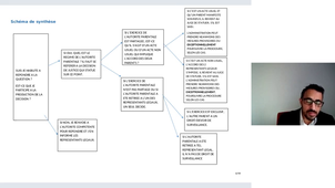 webinaire 2 sur autorité parentale partie 1.m4v