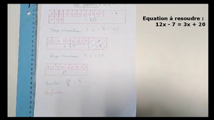 Résoudre une équation par la représentation en barres