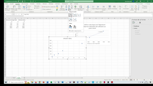Calcul de la vitesse de déplacement de la plaque Pacifique au-dessus du point chaud d'Hawaï