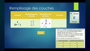 2BCPMCC - CH1 - Activité 3.mp4