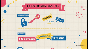 Fiche 26 - Je rapporte les propos d_un autre (2).mp4