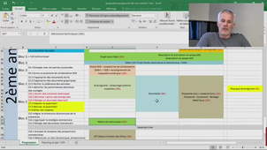 BTS Management Économique de la Construction (MEC): Une progression didactique et pédagogique