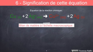 Modélisation d'une transformation chimique.mp4