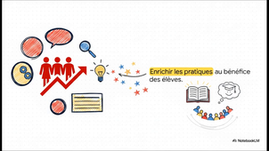 La_Démarche_Laboratoire.mp4