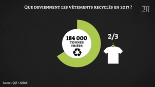 Pourquoi-shabiller-pollue-la-planète.mp4