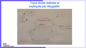 TraAM parcours Lettres_Oral et étude de la langue -Trace_ecrite_expliquee_par_Abygaelle