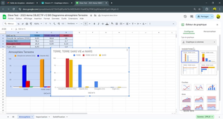 01 Classeur Graphique Atmosphère terrestre