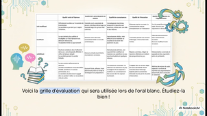 Guide de préparation du grand oral