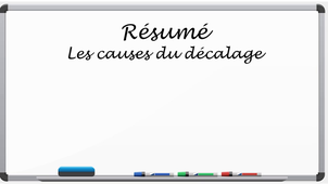 Les difficultÃ©s dâapprentissage  des Ã©lÃ¨ves 2.mp4