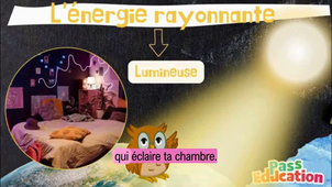 Les formes d'énergie