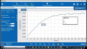 Tutoriel Etude cinétique-spectrophotomètre-PASCO-1