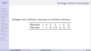 09-Elec3-oscillateurAmorti-3.mp4