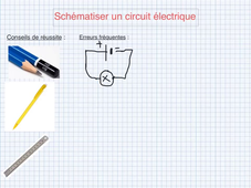 Schématiser un circuit électrique