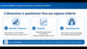 Comment Identifier les signaux d'alerte de la souffrance de l'élève ?