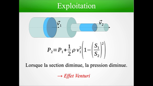 MI3-2 : Bernoulli
