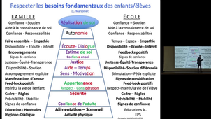 La persévérance et le bien-être à l'école