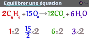 Équilibrer ajuster une équation chimique.mp4