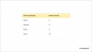 La_poesie_et_la_versification.mp4