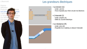 TC1 - 2. Grandeurs U - I - R.mp4