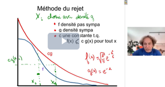 RDVM-Maths-Savantes : Probabilités - par Florent Malrieu