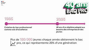 clip semaine des LP 2025 V2.mp4