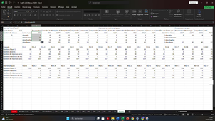 Réparation erreurs dans l'onglet 