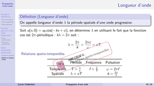 08-Onde1-generalitesOndes-3.mp4