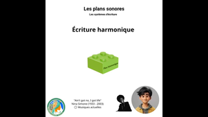 Capsule n°3 Les systèmes d'écritures