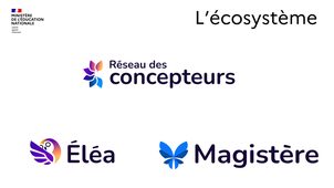 Présentation de l'écosystème Éléa, Magistère, Réseau des concepteurs