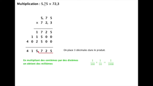 Multiplication posée de deux nombres décimaux - Mathasius