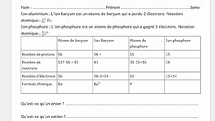 Correction DS Atomes ions 3emeD