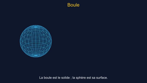 Formules de volumes
