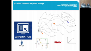 06 - Mieux connaître et accompagner les utilisateurs